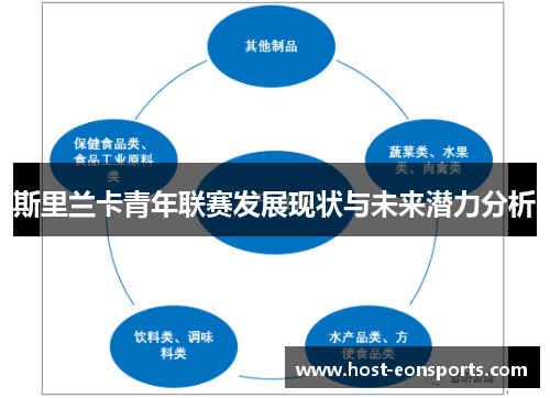 斯里兰卡青年联赛发展现状与未来潜力分析