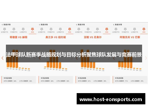 法甲球队新赛季战略规划与目标分析聚焦球队发展与竞赛前景