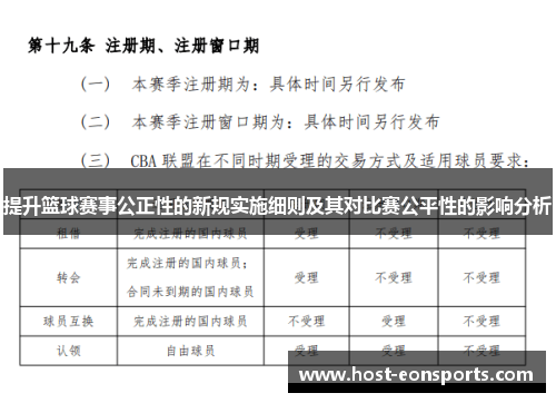 提升篮球赛事公正性的新规实施细则及其对比赛公平性的影响分析