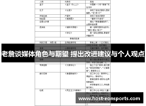 老詹谈媒体角色与期望 提出改进建议与个人观点