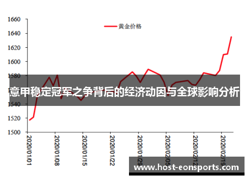 意甲稳定冠军之争背后的经济动因与全球影响分析