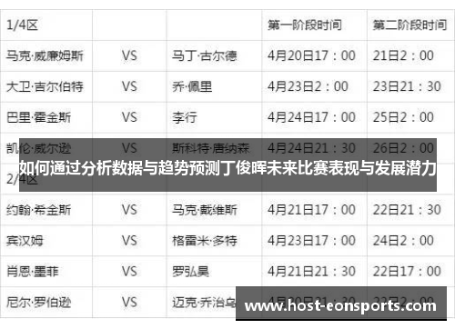 如何通过分析数据与趋势预测丁俊晖未来比赛表现与发展潜力