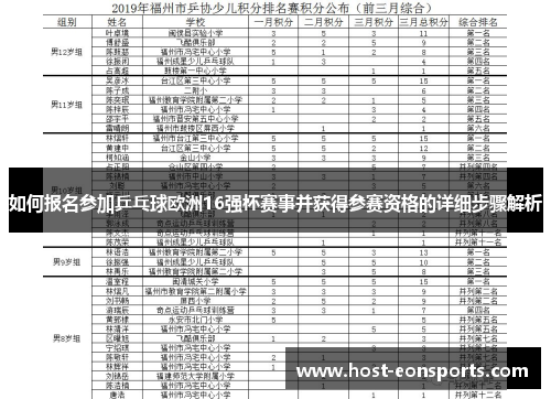如何报名参加乒乓球欧洲16强杯赛事并获得参赛资格的详细步骤解析