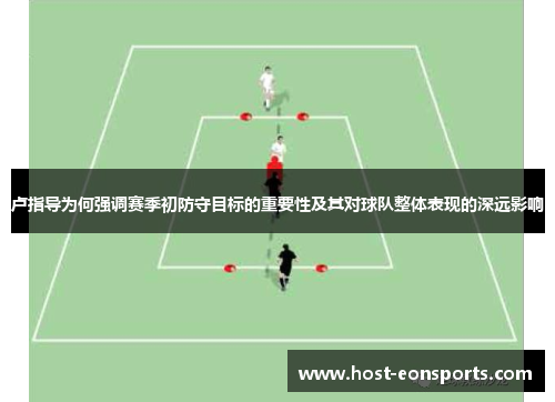 卢指导为何强调赛季初防守目标的重要性及其对球队整体表现的深远影响