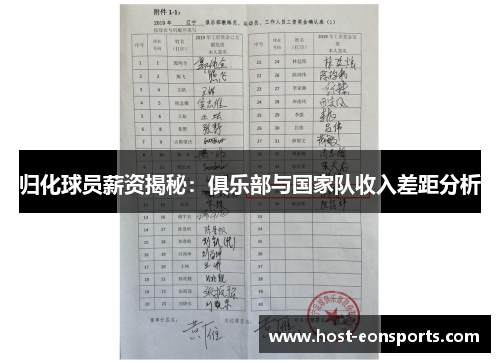 归化球员薪资揭秘：俱乐部与国家队收入差距分析
