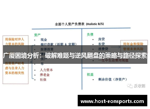 广厦困境分析：破解难题与逆风翻盘的策略与路径探索