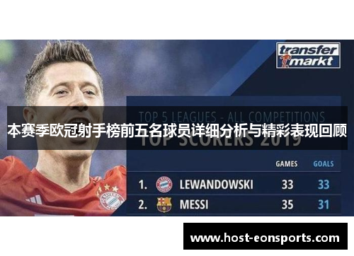本赛季欧冠射手榜前五名球员详细分析与精彩表现回顾