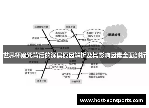 世界杯魔咒背后的深层原因解析及其影响因素全面剖析