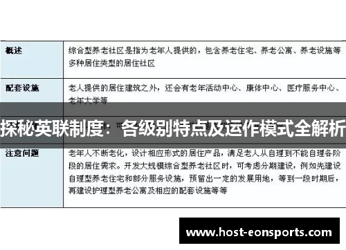 探秘英联制度：各级别特点及运作模式全解析