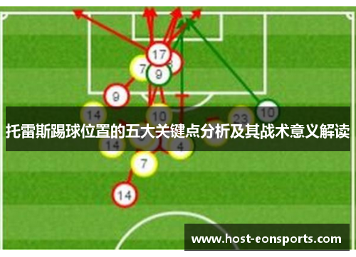 托雷斯踢球位置的五大关键点分析及其战术意义解读