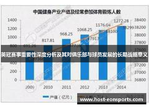 英冠赛事重要性深度分析及其对俱乐部与球员发展的长期战略意义