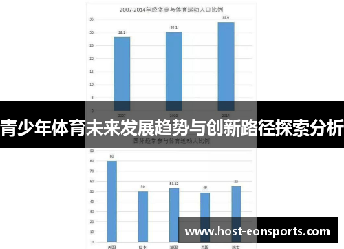 青少年体育未来发展趋势与创新路径探索分析