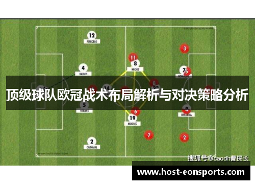 顶级球队欧冠战术布局解析与对决策略分析