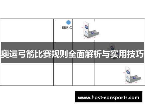 奥运弓箭比赛规则全面解析与实用技巧